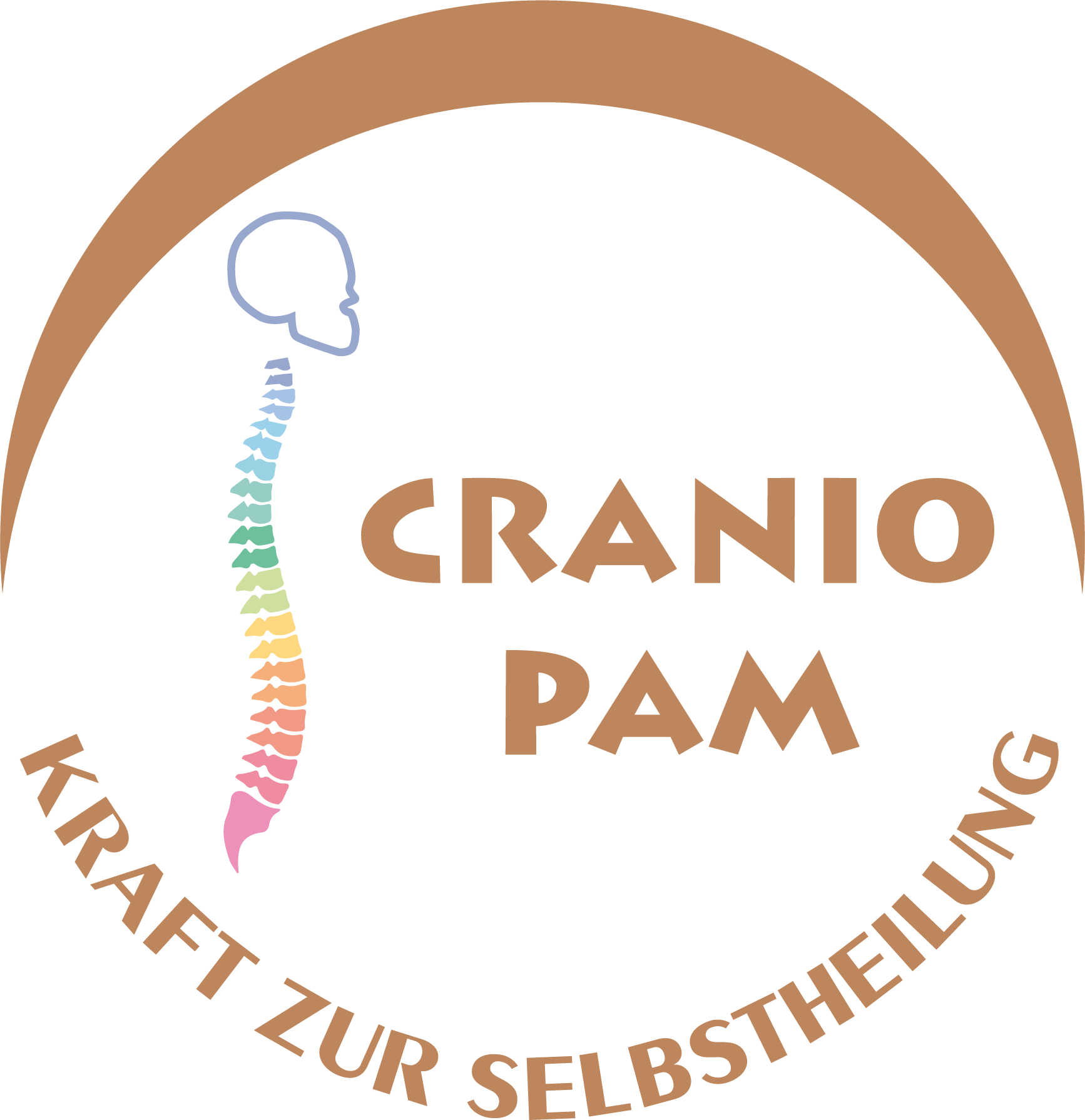CranioPAM